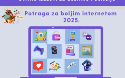 Online potrage za boljim internetom 2025.